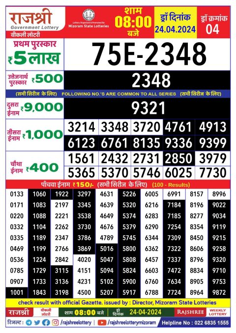 Rajshree Lottery Result Today