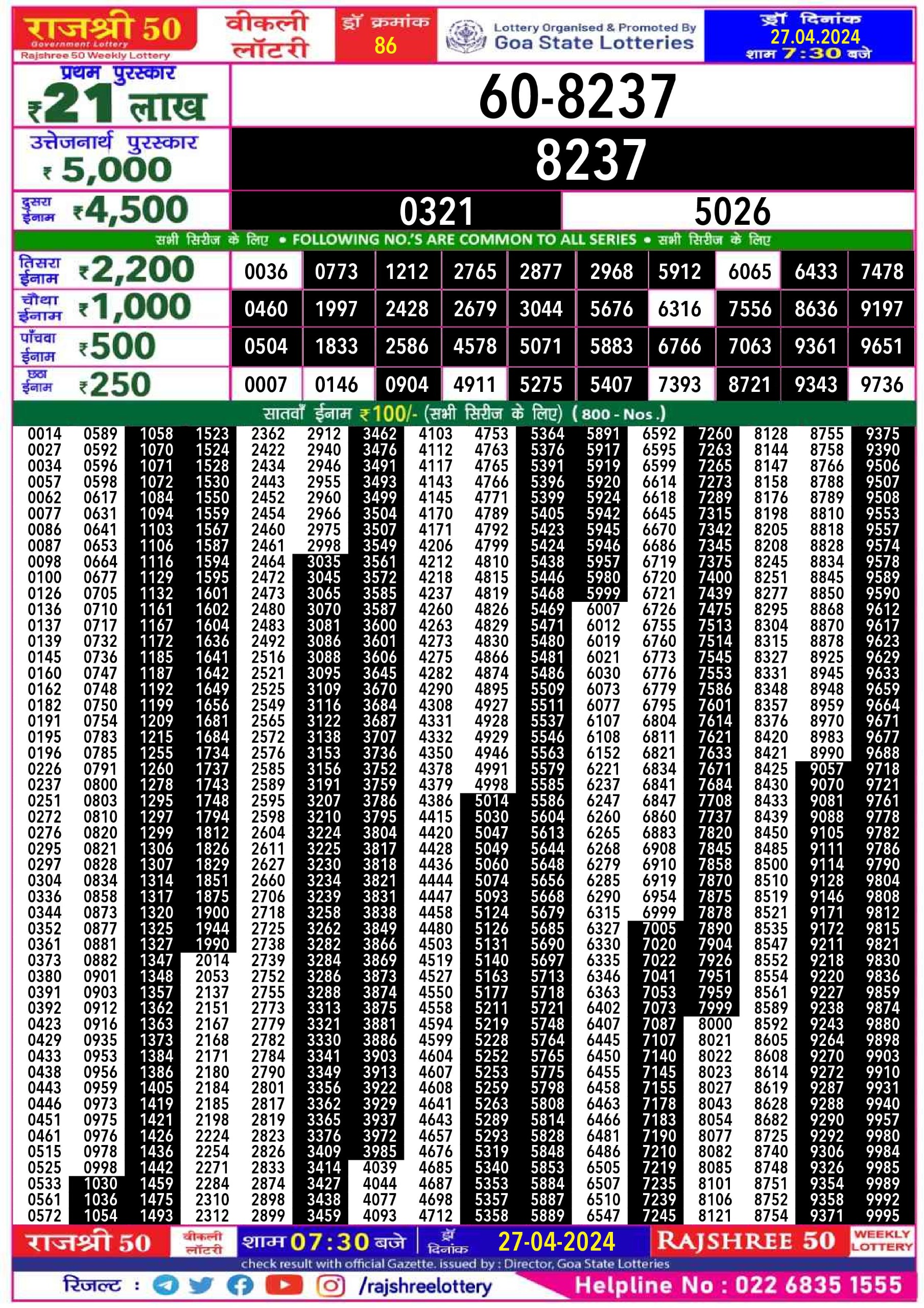 Rajshree 50 weekly lottery 7.30pm result 27.4.24