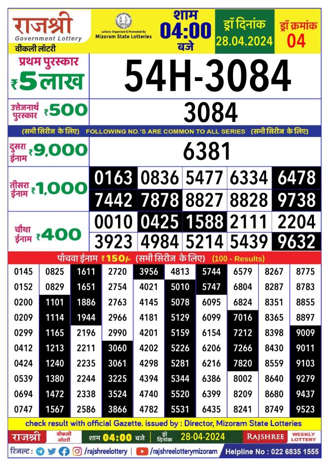 Rajshree Lottery Result Today