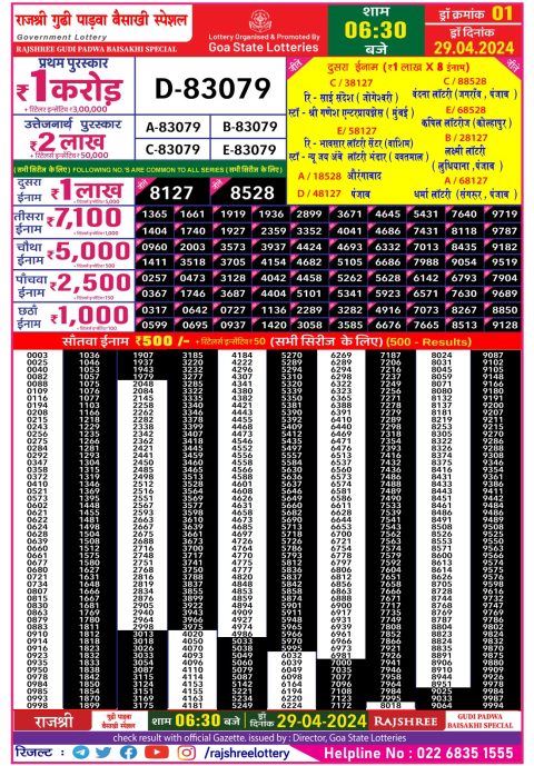 Rajshree Lottery Result Today