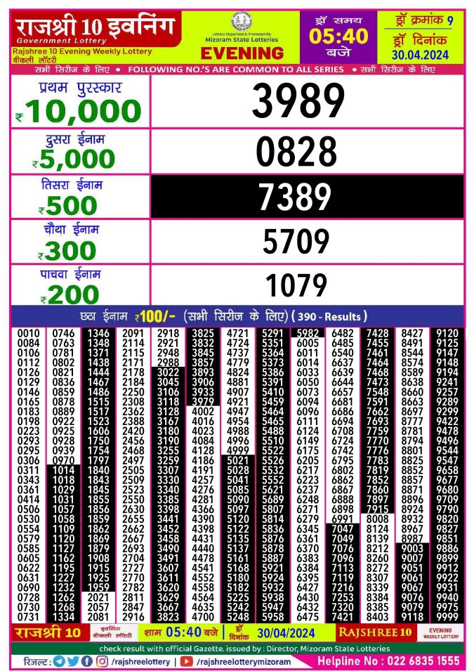 Rajshree Lottery Result Today