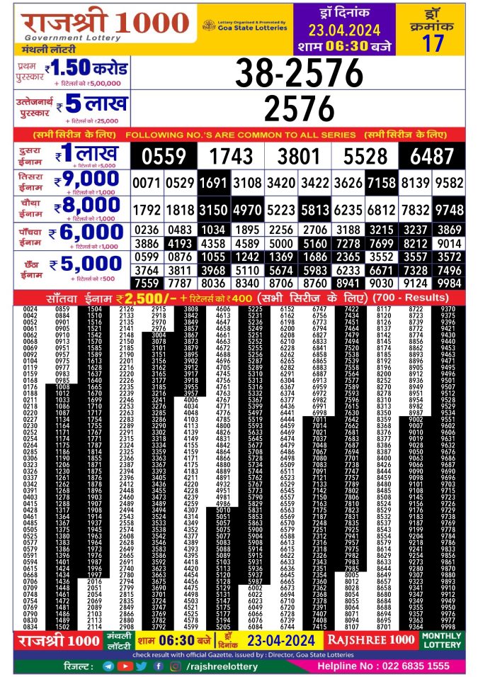 Rajshree Lottery Result Today