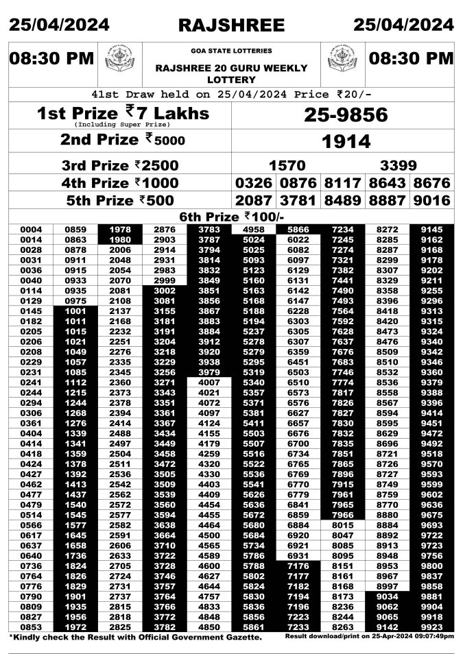 Rajshree Lottery Result Today