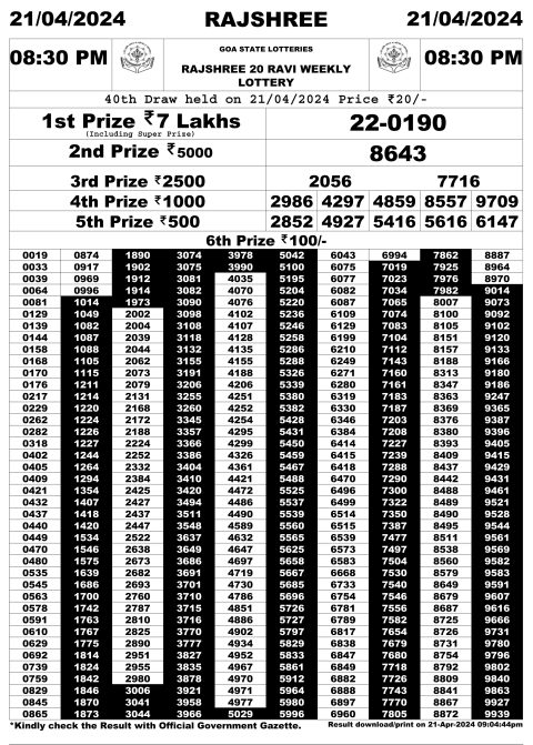 Rajshree Lottery Result