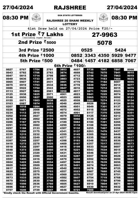 Rajshree Lottery Result Today