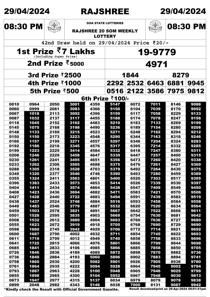 Rajshree Lottery Result Today