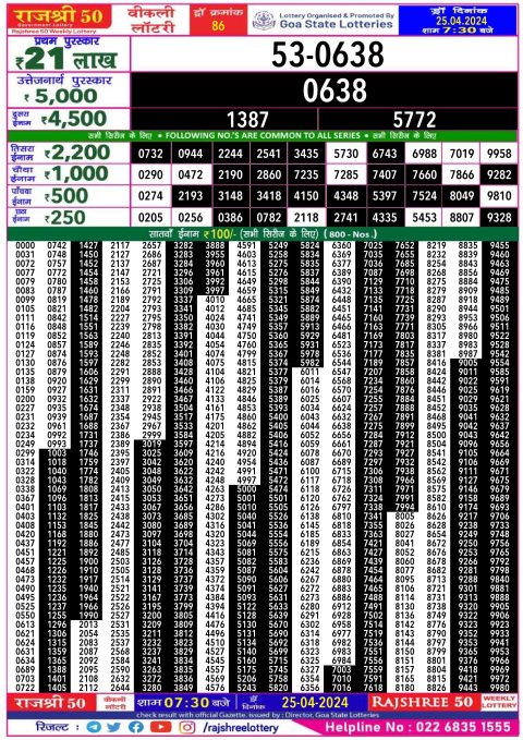 Rajshree Lottery Result Today