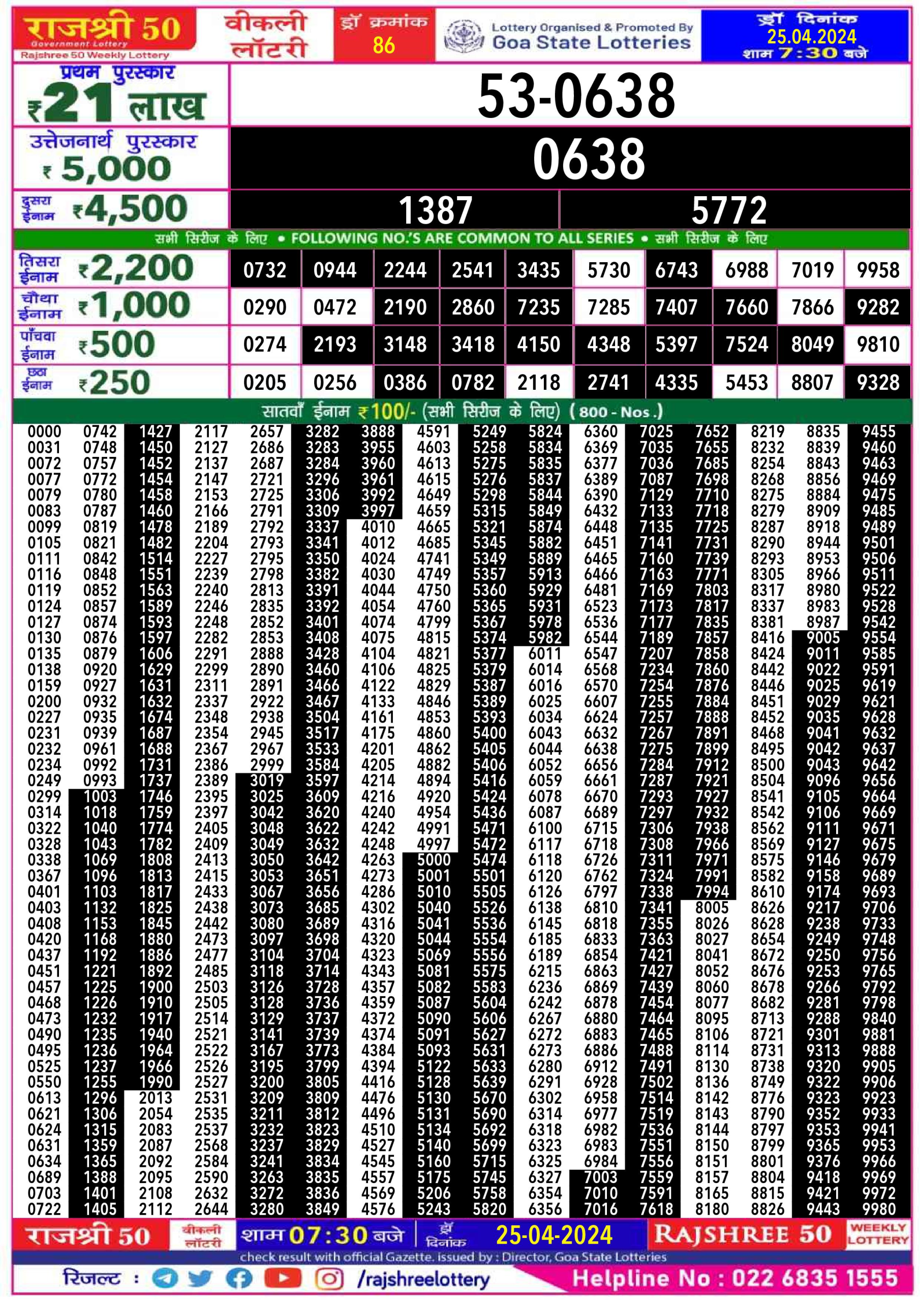 Rajshree 50  Thursday weekly lottery 7.30pm result 25/04/24