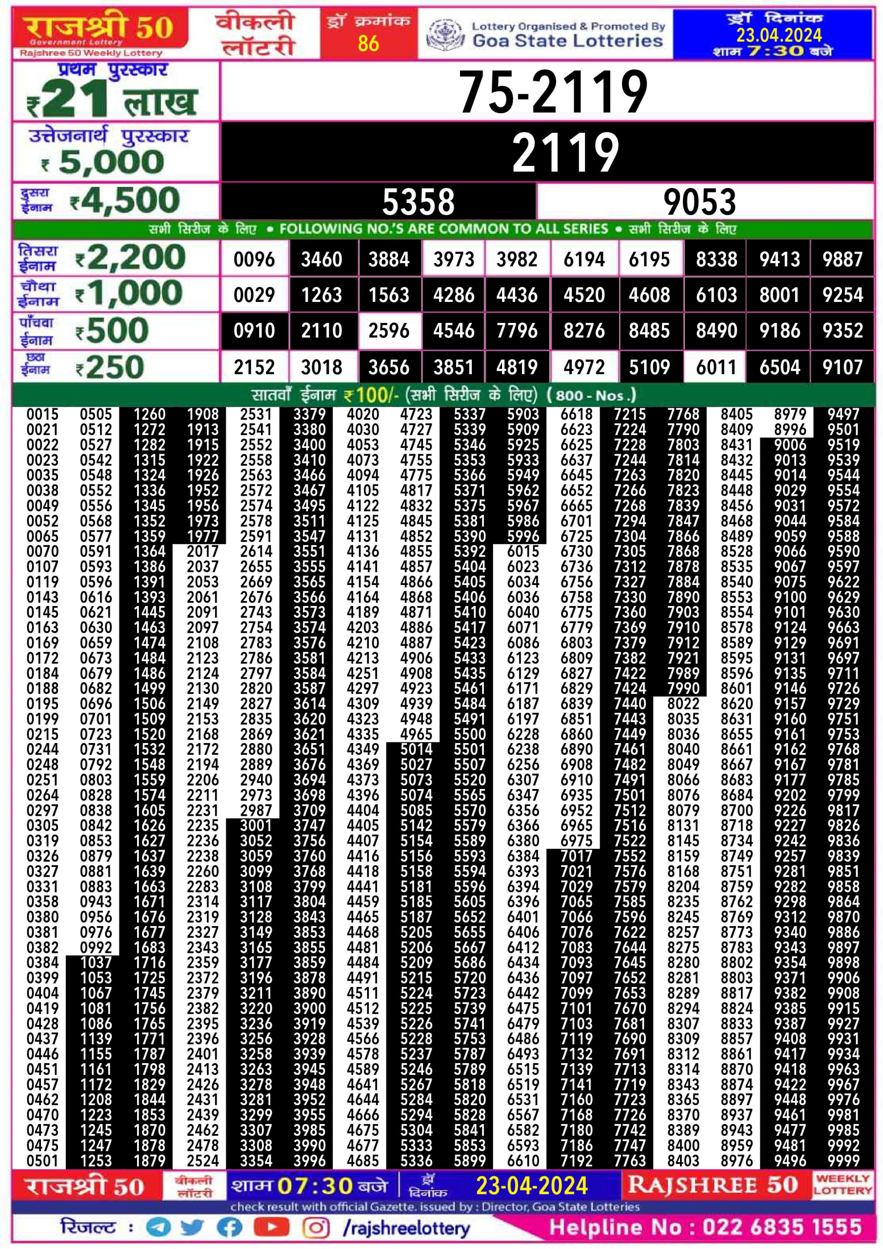 Rajshree 50 weekly  7.30pm lottery result 23 April 24