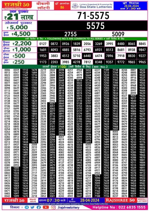 Rajshree Lottery Result Today