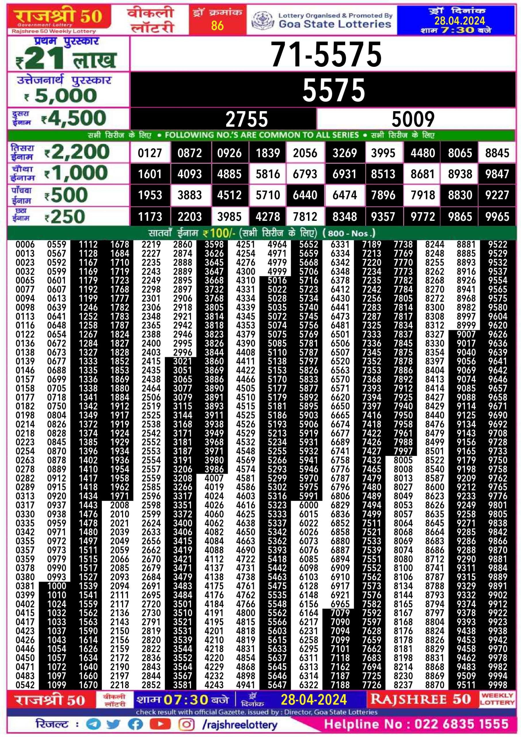 Rajshree 50 ravi weekly lottery 7.30pm result 28-4-24