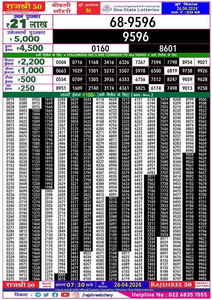 Rajshree Lottery Result Today