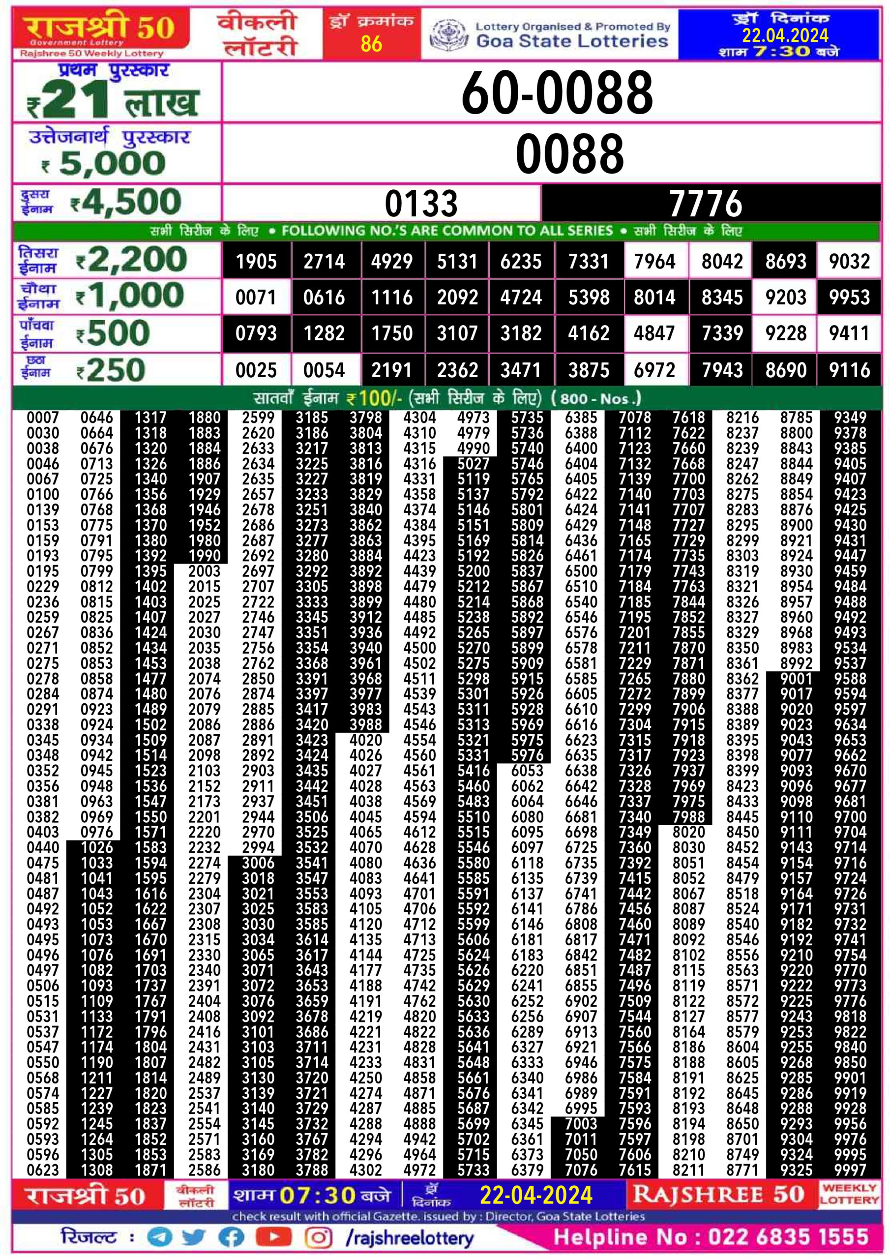 Rajshree 50 weekly lottery 7.30pm result 22.4.24