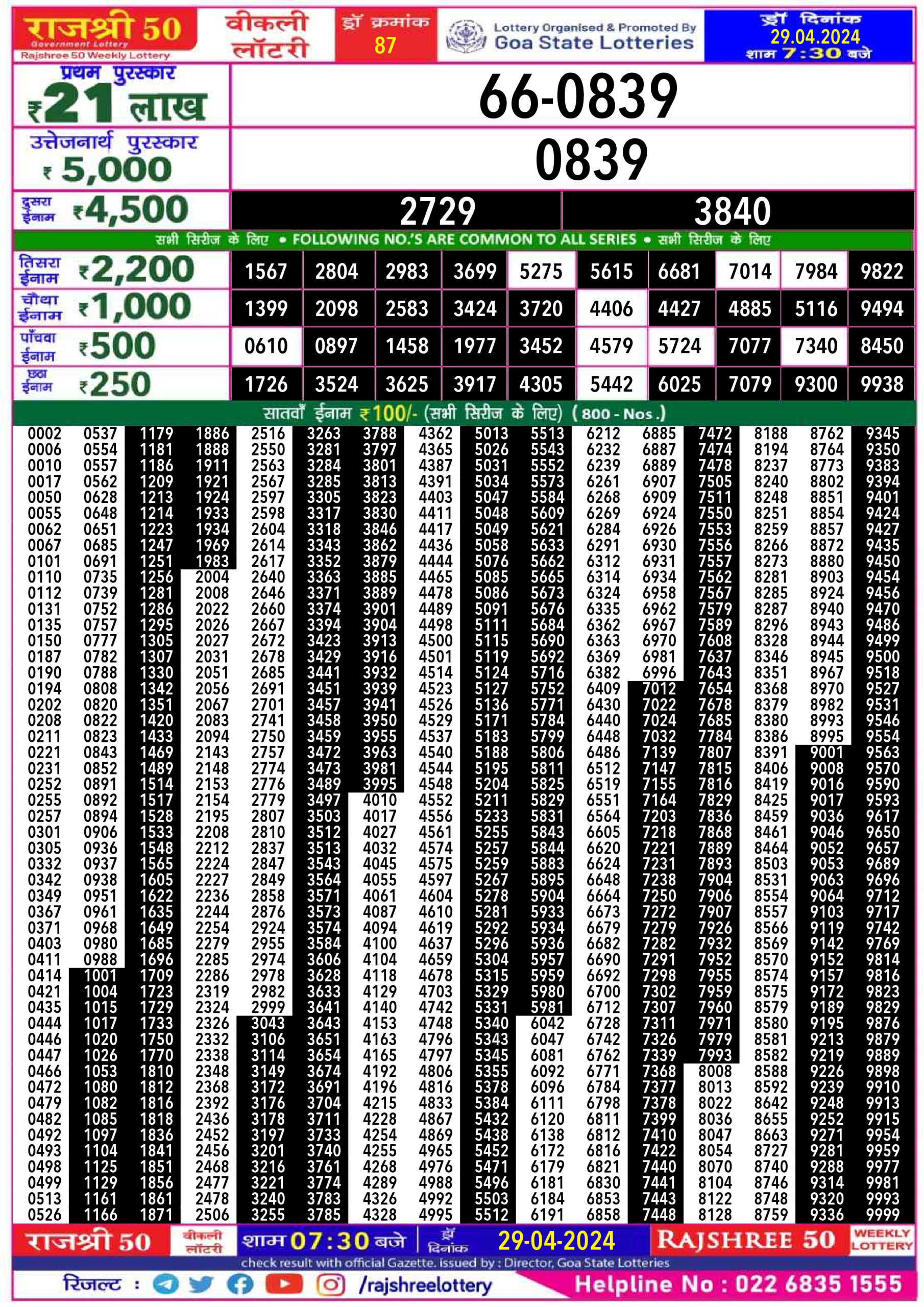 Rajshree 50 daily lottery 7.30pm  result 29/04/24