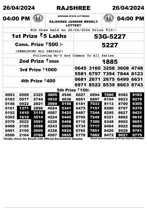 Rajshree Lottery Result Today