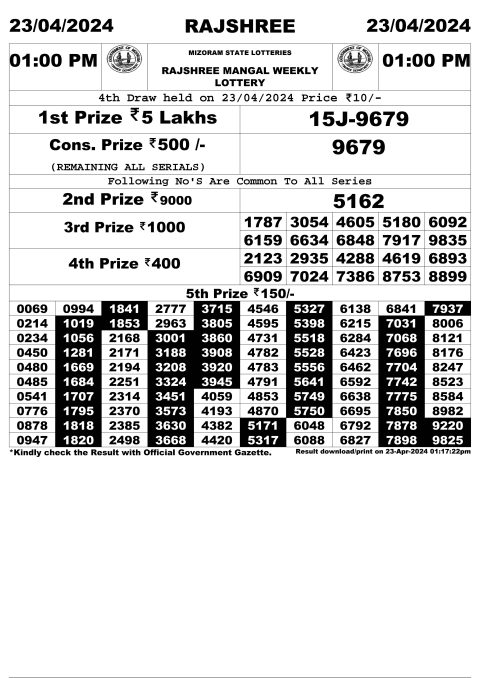 Rajshree Lottery Result Today