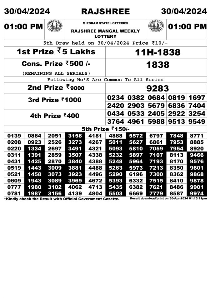 Rajshree Lottery Result Today