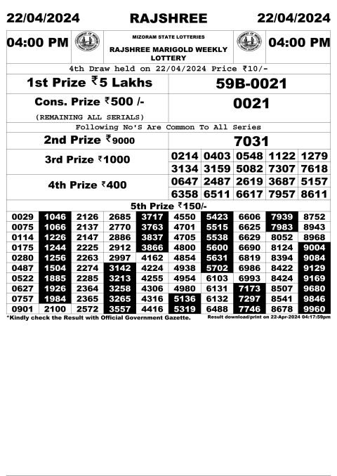 Rajshree Lottery Result Today