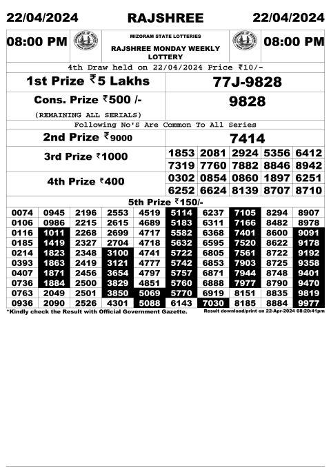 Rajshree Lottery Result Today