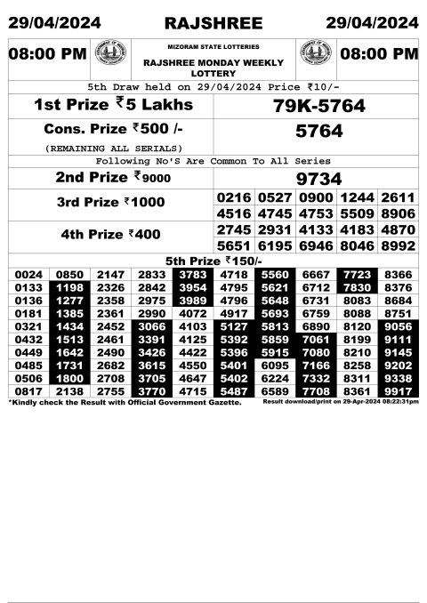 Rajshree Lottery Result Today