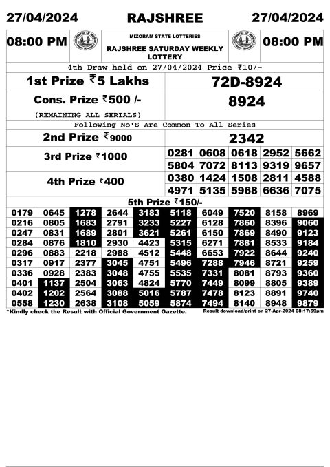 Rajshree Lottery Result Today