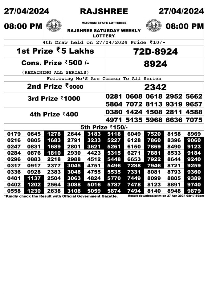 Rajshree Lottery Result Today