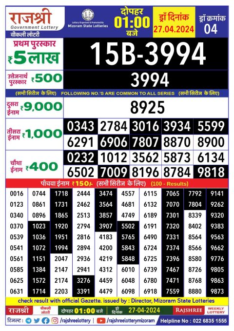 Rajshree Lottery Result Today