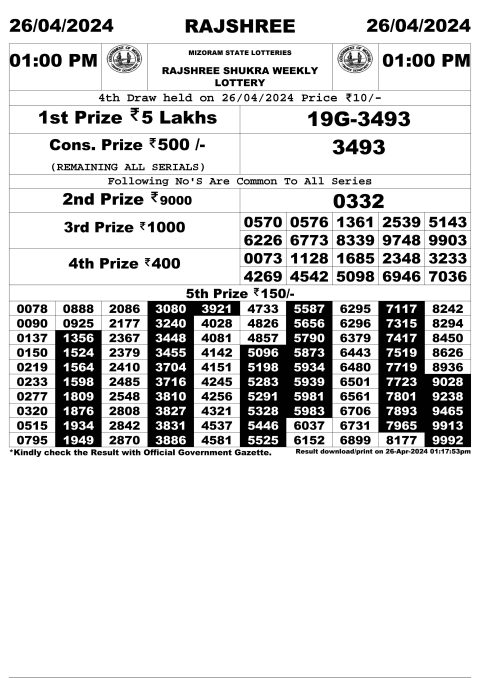 Rajshree Lottery Result Today