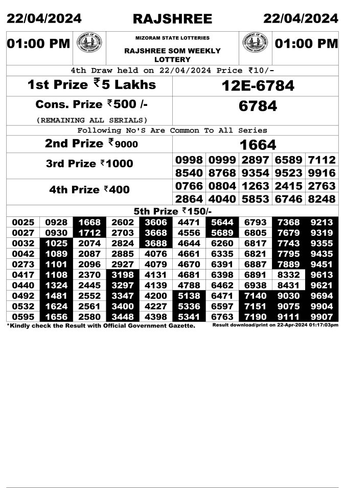 Rajshree Lottery Result Today