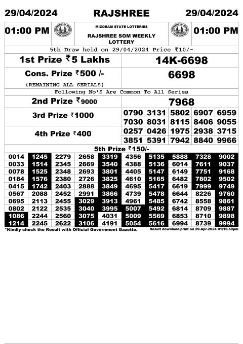 Rajshree Lottery Result Today