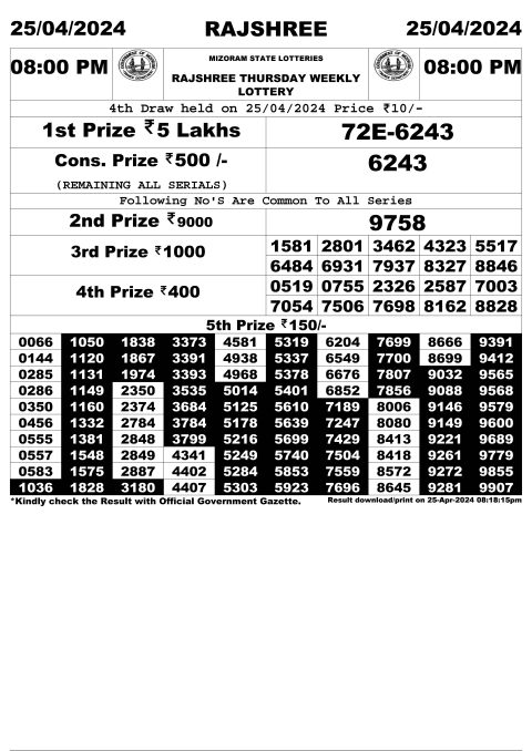 Rajshree Lottery Result Today