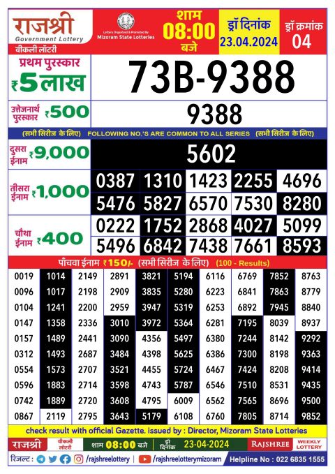 Rajshree Lottery Result Today