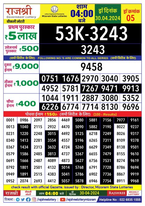 Rajshree Lottery Result Today