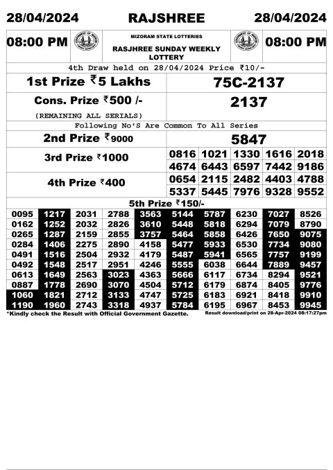 Rajshree Lottery Result Today