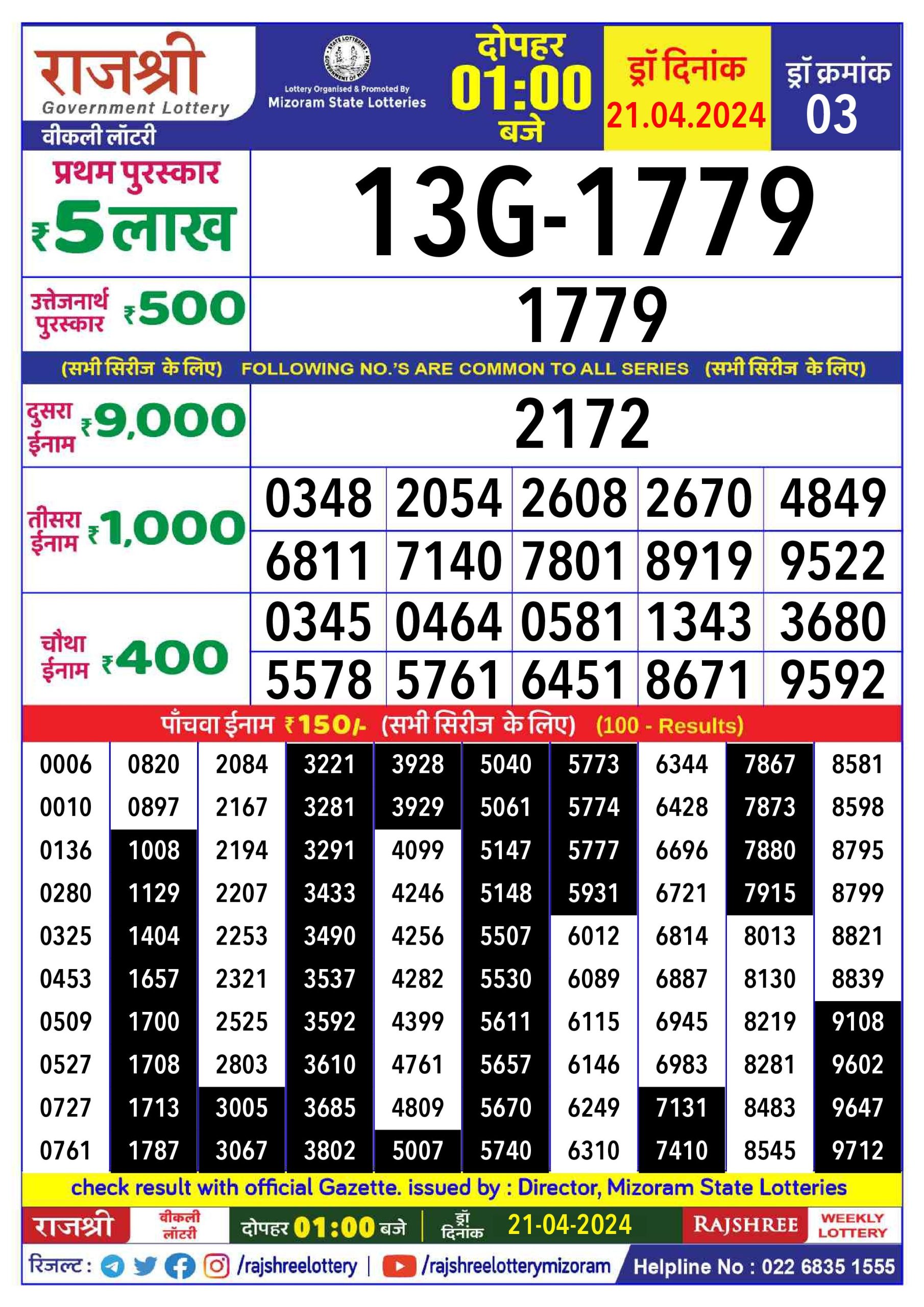 Rajshree Lottery Result Today