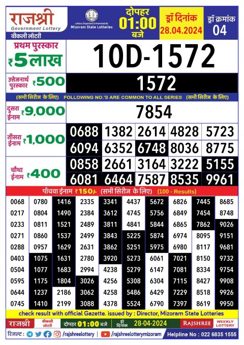 Rajshree Lottery Result