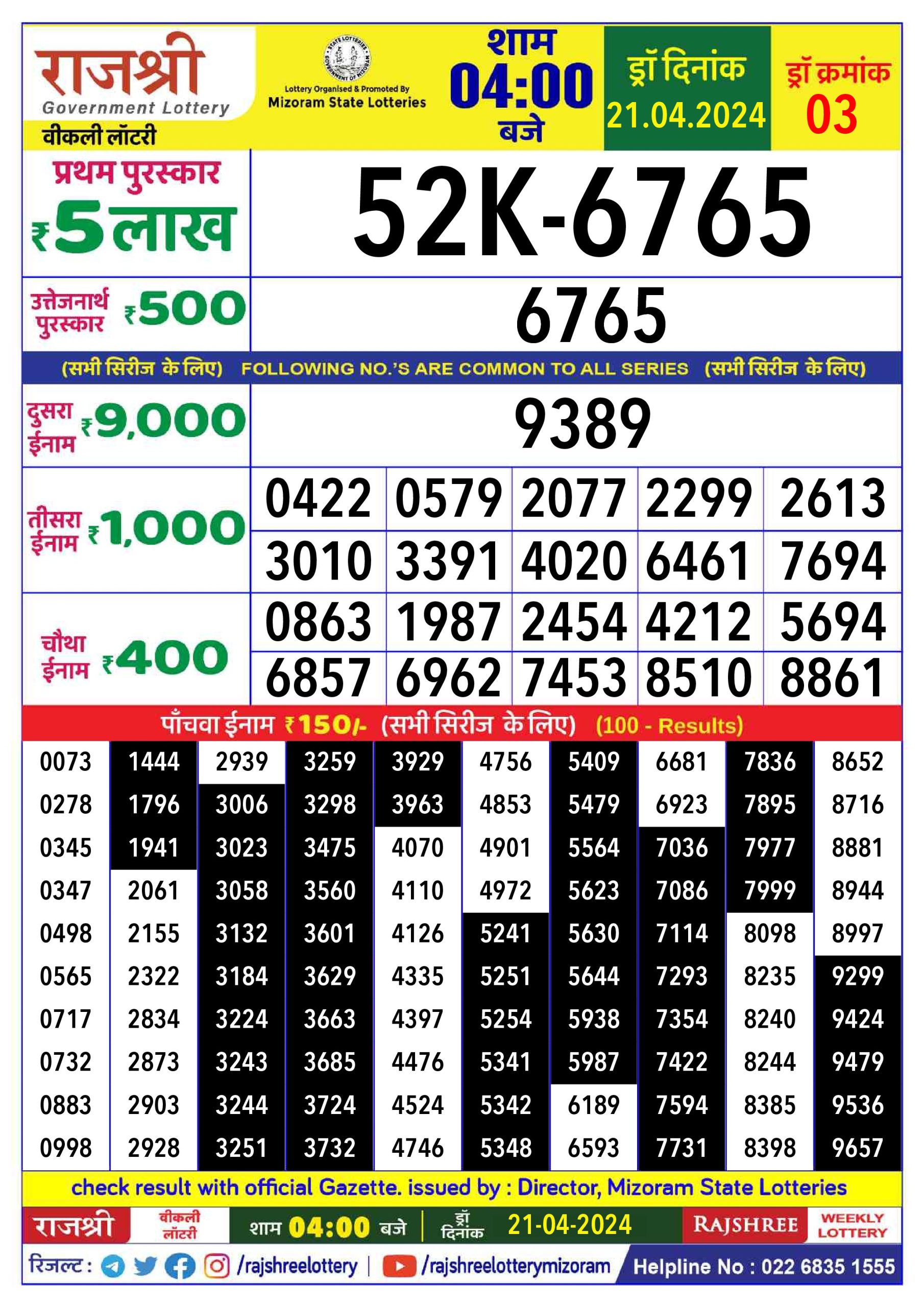 Rajshree Lottery Result Today