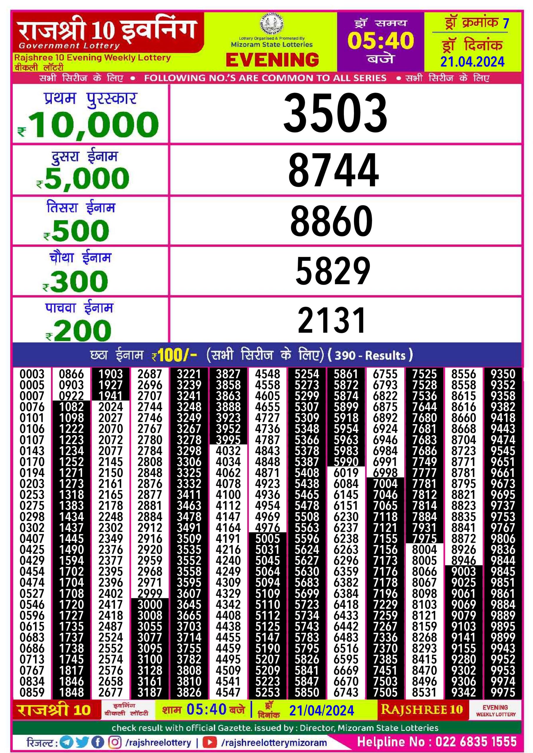 Rajshree Lottery Result Today