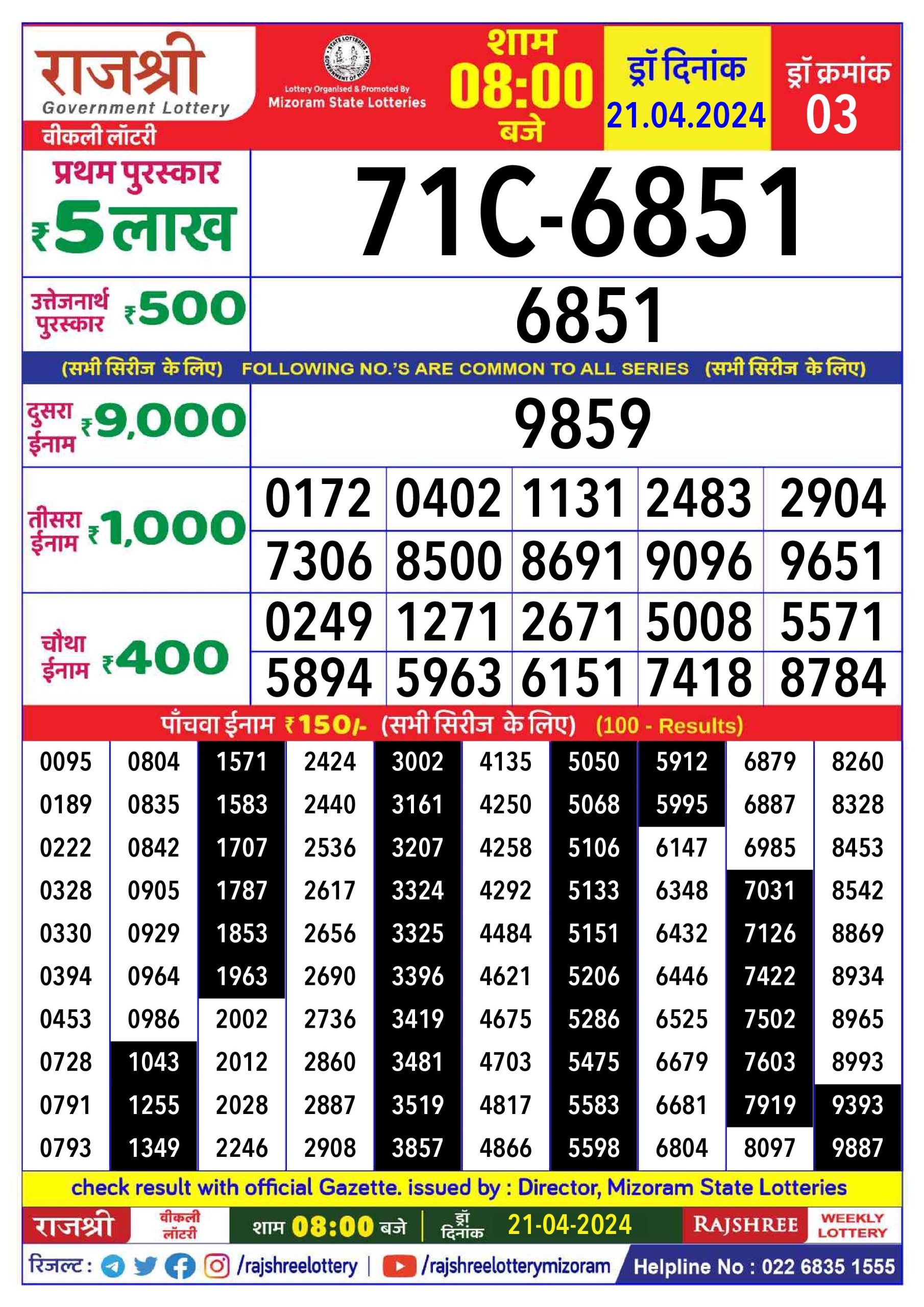 Rajshree Lottery Result Today