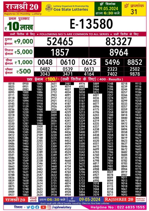 Rajshree Lottery Result Today