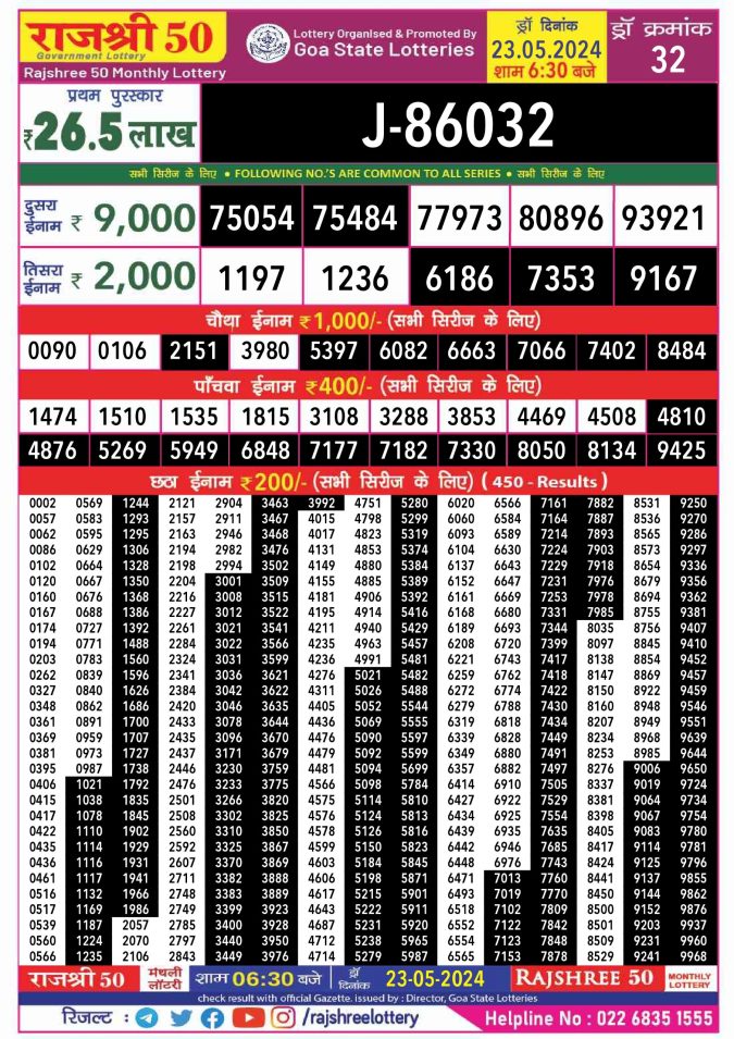 rajshree 50 monthly lottery