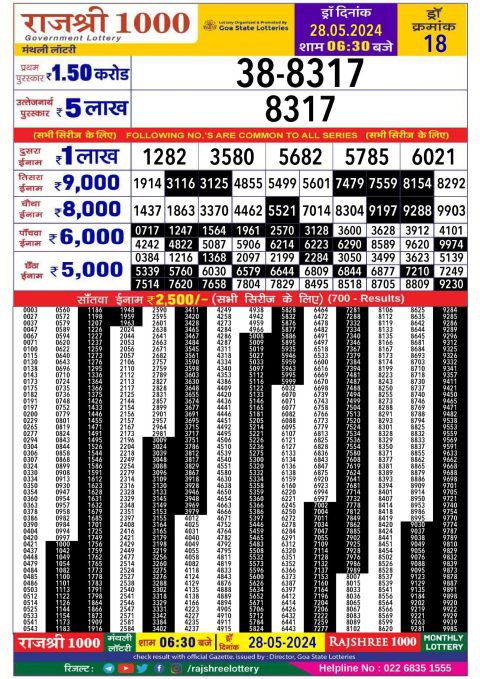 Rajshree Lottery Result Today