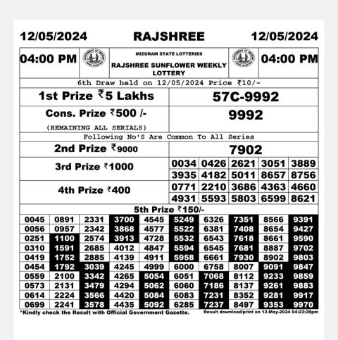 Rajshree Lottery Result Today