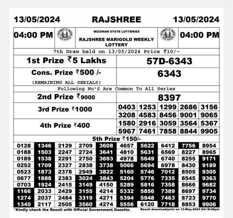 Rajshree Lottery Result Today