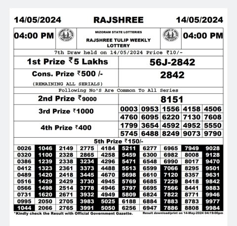 Rajshree Lottery Result Today