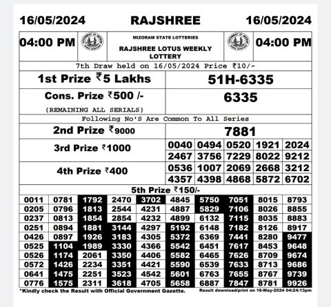 Rajshree Lottery Result Today