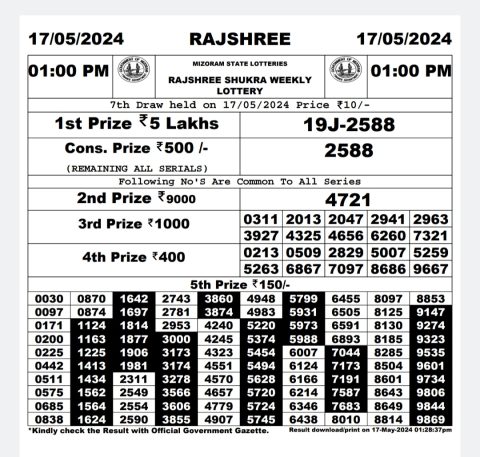 Rajshree Lottery Result Today