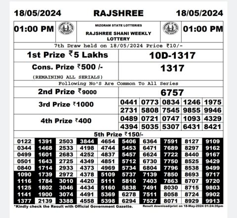 Rajshree Lottery Result Today