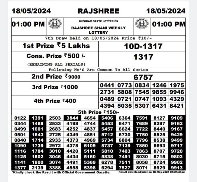 Rajshree Lottery Result Today