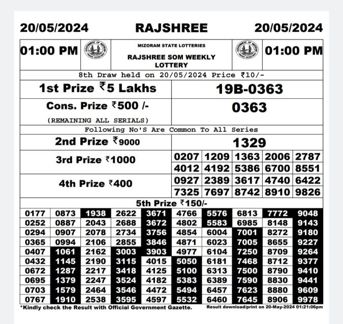 Rajshree Lottery Result Today